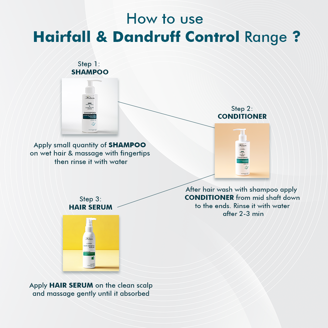 HAIRFALL AND DANDRUFF CONTROL CONDITIONER
