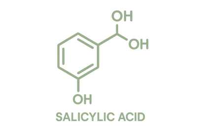 icon Salicylic Acid png color code is #8CB174